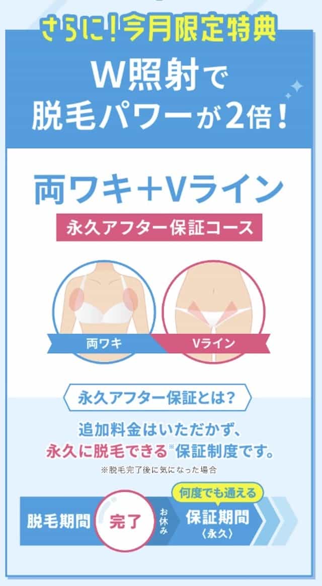 脱毛部位